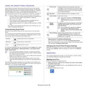 Page 83Management tools_ 83
USING THE SMART PANEL PROGRAM
Smart Panel is a program that monitors and informs you of the machine 
status, and allows you to customize the machine’s settings. For Winodws 
and Macintosh, Smart Panel is installed automatically when you install the 
machine software. For Linux, you can download Smart Panel from 
Samsung website and install (See Installing the SmartPanel on page 32).
 To use this program, you need the following  system requirements:
• Windows. Check for windows...