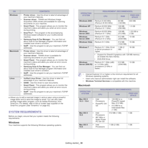 Page 30•Printer driver  :  Use this driver to take full advantage of 
y
our machine’s features.
• Sc
anner driver  :  TWAIN and Windows Image 
Ac
quisition (WIA) drivers are available for scanning 
documents on your machine.
• Sm
art Panel  :  This program allows you to monitor the 
m
achine’s status and alerts you when an error occurs 
during printing.
• Sm
arThrua : 
a. Allows you to edit a scanned image in various ways using a powerful  im
 age editor and to send the image by email. You can also open...