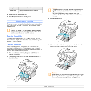 Page 53
12.2   
4 Repeat step 3 to clear another item.
5 Press  Stop/Clear  to return to Standby mode.
Cleaning your machine
To maintain print and scan quality, follow the cleaning procedures below 
each time the toner cartridge is replaced or if print and scan quality 
problems occur.
Caution
Cleaning the cabinet of the machine with cleaning materials 
containing large amounts of alcohol, solvent, or other strong 
substances can discolor or distort the cabinet.
Cleaning the outside
Clean the cabinet of the...