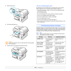 Page 61
13.3   
3 Open the rear cover.
4 Pull the jammed paper out.
Caution  
Inside of the machine is very hot. Take care when removing paper 
from the machine.
5 Close the rear cover. Printing automatically resumes.
Tips for avoiding paper jams
By selecting the correct media types, most paper jams can be avoided. 
When a paper jam occurs, follow the steps outlined on page 13.1. 
• Follow the procedures on page 5.5. Ensure that the adjustable guides 
are positioned correctly.
• Do not overload the tray.
• Do...