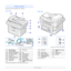 Page 14
1.2   
Printer overview
These are the main components of your machine:
Front view
1ADF  (automatic 
document feeder)1
1. Automatic document feeder is used as ADF in this user’s guide.
8 front cover
2document width guides9tray
3document input tray10
output support
4scanner lid11scanner glass
5document output tray12 manual tray
6control panel13
toner cartridge
7output tray14manual tray paper width 
guides
* The figure above shows an SCX-4725FN.
Rear view
 
1
rear cover5telephone line socket 
(LINE)
2power...