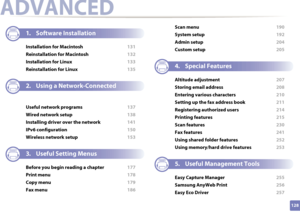 Page 128128
ADVANCED
1. Software Installation
Installation for Macintosh 131
Reinstallation for Macintosh  132
Installation for Linux  133
Reinstallation for Linux  135
2. Using a Network-Connected 
Machine
Useful network programs  137
Wired network setup  138
Installing driver over the network  141
IPv6 configuration  150
Wireless network setup  153
3. Useful Setting Menus
Before you begin reading a chapter 177
Print menu  178
Copy menu  179
Fax menu  186Scan menu 
190
System setup  192
Admin setup  204
Custom...