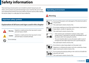 Page 15151.  Introduction
Safety information
These warnings and precautions are included to prevent injury to you and 
others, and to prevent any  potential damage to your machine. Be sure to read 
and understand all of these instructions before using the machine. After reading 
this section, keep it in a sa fe place for future reference.
3 
Important safety symbols
Explanation of all icons and signs used in this chapter
4 
Operating environment
 Warning
WarningHazards or unsafe practices that may result in...