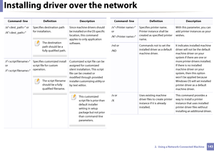 Page 143Installing driver over the network
1432.  Using a Network-Connected Machine
/a”” or
/A””Specifies destination path 
for installation.
 
The destination 
path should be a 
fully qualified path.
 
Since machine drivers should 
be installed on the OS specific 
location, this command 
applies to only application 
software.
/i”” 
or
/I””Specifies customized install 
script file for custom 
operation.
 
The script filename 
should be a fully 
qualified filename.
 
Customized script file can be 
assigned for...