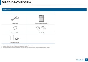 Page 20201.  Introduction
Machine overview
9 
Accessories
Power cordQuick installation guide
Software CD
a
a. The software CD contains the print drivers and software applications.
Handsetb
b. Handset model only (see "Fea tures by models" on page 7)
Misc. accessoriesc
c. Miscellaneous accessories included with your machine may vary by country of purchase and specific model.
Downloaded From ManualsPrinter.com Manuals 