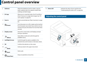 Page 26Control panel overview
261.  Introduction
14 
 Adjusting the control panel
2DarknessAdjust the brightness level to make a copy for 
easier reading, when the original contains faint 
markings and dark images.
3
ID Copy Allows you to copy both sides of an ID card like a 
driver’s license on a single side of paper (see "ID 
card copying" on page 63). 
4
Scan to Sends scanned data (see "Basic Scanning" on page 
65).
5
(Power) Turns the power on or off, or wakes up the machine 
from the power...