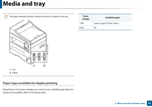 Page 42Media and tray
422.  Menu overview and basic setup
 
The paper quantity indicator shows the amount of paper in the tray. 
1  Full
2  Empty
 
Paper type available for duplex printing
Depending on the power voltage your ma chine uses, available paper types for 
duplex printing differs.  Refer to the below table. 
1 2
Power 
voltageAvailable paper
110V Letter, Legal, US Folio, Oficio
220V A4 
Downloaded From ManualsPrinter.com Manuals 