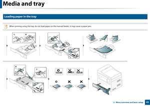 Page 43Media and tray
432.  Menu overview and basic setup
3 
Loading paper in the tray
 
When printing using the tray, do not load paper on the manual feeder, it may cause a paper jam.
 
Downloaded From ManualsPrinter.com Manuals 