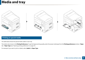 Page 45Media and tray
452.  Menu overview and basic setup
5 
Printing on special media
The table below shows the special media usable in each tray. 
The media is also shown in the  Printing Preferences. To get the higest printing quality,  select the proper media type from the Printing preferences  window > Paper 
tab >  Paper Type (see "Opening printing pr eferences" on page 57).
For example, if  you want to prin t on labels, select  Labels for Paper Type.
Downloaded From ManualsPrinter.com Manuals 