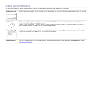 Page 4
4_Features of your new laser product
FINDING MORE INFORMATION
You can find information for setting up and using your machine fr om the following resources, either as a print-out or onscreen.
Quick Install Guide Provides information on setting up your machine and this requires  that you follow the instructions in the guide to prepare the machine.
User’s Guide Provides you with step-by-step instructions for using your ma chine’s full features, and contains information for maintaining yo ur 
machine,...