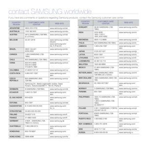 Page 80
80 _Contact SAMSUNG worldwide
contact SAMSUNG worldwide
If you have any comments or questi ons regarding Samsung products, contact  the Samsung customer care center.
COUNTRY/
REGIONCUSTOMER CARE  CENTER WEB SITE
ARGENTINE0800-333-3733 www.samsung.com/ar
AUSTRALIA1300 362 603 www.samsung.com/au
AUSTRIA0810-SAMSUNG (7267864, 
€ 0.07/min) www.samsung.com/at
BELGIUM02 201 2418 www.samsung.com/be 
(Dutch)
www.samsung.com/
be_fr (French)
BRAZIL0800-124-421
4004-0000www.samsung.com/br
CANADA1-800-SAMSUNG...