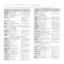 Page 80
80 _Contact SAMSUNG worldwide
contact SAMSUNG worldwide
If you have any comments or questi ons regarding Samsung products, contact  the Samsung customer care center.
COUNTRY/
REGIONCUSTOMER CARE  CENTER WEB SITE
ARGENTINE0800-333-3733 www.samsung.com/ar
AUSTRALIA1300 362 603 www.samsung.com/au
AUSTRIA0810-SAMSUNG (7267864, 
€ 0.07/min) www.samsung.com/at
BELGIUM02 201 2418 www.samsung.com/be 
(Dutch)
www.samsung.com/
be_fr (French)
BRAZIL0800-124-421
4004-0000www.samsung.com/br
CANADA1-800-SAMSUNG...