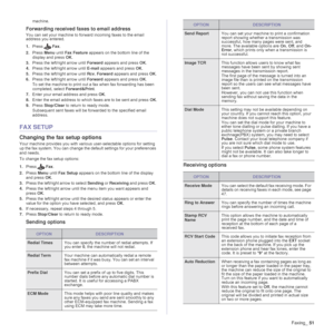 Page 51Faxing_51
machine.
Forwarding received faxes to email address
You can set your machine to forward incoming faxes to the email 
address you entered.
1.PressFax.
2.Press Menu until Fax Feature appears on the bottom line of the 
display and press OK.
3.Press the left/right arrow until Forward appears and press OK.
4.Press the left/right arrow until E-mail appears and press OK.
5.Press the left/right arrow until Rcv. Forward appears and press OK.
6.Press the left/right arrow until Forward appears and press...