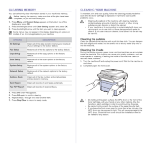 Page 5858 _Maintenance
CLEARING MEMORY
You can selectively clear information stored in your machine’s memory.
1.Press Menu until System Setup appears on the bottom line of the 
display and press OK. 
2.Press the left/right arrow until Clear Setting appears and press OK.
3.Press the left/right arrow until the item you want to clear appears.
4.Press OK when Yes appears.
5.Press OK again to confirm clearing.
6.Repeat steps 3 through 5 to clear another item.
7.Press Stop/Clear to return to ready mode.
CLEANING YOUR...