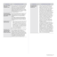 Page 77Troubleshooting_77
Some color images 
come out in 
unexpected color.This is a known bug in Ghostscript (until GNU 
Ghostscript version 7.xx) when the base color 
space of the document is indexed RGB color 
space and it is converted through CIE color 
space. Because Postscript uses CIE color 
space for Color Matching System, you should 
upgrade Ghostscript on your system to at least 
GNU Ghostscript version 8.xx or later. You can 
find recent Ghostscript versions at 
www.ghostscript.com.
The machine does...