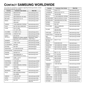 Page 3
CONTACT SAMSUNG WORLDWIDE
If you have any comments or questions regarding Samsung products, contact 
the Samsung customer care center. 
CountryCustomer Care Center Web Site
ARGENTINE 0800-333-3733 www.samsung.com/ar
AUSTRALIA 1300 362 603 www.samsung.com/au
AUSTRIA0800-SAMSUNG (726-7864)www.samsung.com/at
BELGIUM 0032 (0)2 201 24 18 www.samsung.com/be
BRAZIL 0800-124-421 4004-0000 www.samsung.com/br
CANADA 1-800-SAMSUNG (7267864) www.samsung.com/ca
CHILE 800-726-7864 (SAMSUNG) www.samsung.com/cl
CHINA...