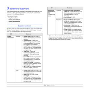 Page 22
3.1   
3 Software overview
This chapter gives you an overview of the software that comes with your 
machine. Further details about installing and using the software are 
explained in the  Software Section .
This chapter includes:
• Supplied software
• Printer driver features
• System requirements
Supplied software
You must install the printer and scanner software using the supplied CDs 
after you have set up your machine and connected it to your computer. 
Each CD provides you with the following...