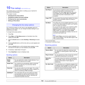 Page 57
10.1   
10 Fax setup (SCX-5530FN only)
This chapter gives you information on setting up your machine for 
receiving and sending faxes. 
This chapter includes:
• Changing the fax setup options
• Changing the default document settings
• Printing sent fax report automatically
• Setting up Phone Book
Changing the fax setup options
Your machine provides you with various user-selectable options for 
setting up the fax system. You can change the default settings for your 
preferences and needs.
To change the...