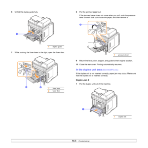 Page 78
14.5   
6 Unfold the duplex guide fully.
7 While pushing the fuser lever to the right, open the fuser door.
1duplex guide
1
1fuser lever
2fuser door
21 8
Pull the jammed paper out.
If the jammed paper does not move when you pull, push the pressure 
lever on each side up to loose the paper, and then remove it.
9 Return the lever, door, stopper, and guide to their original position.
10 Close the rear cover. Printing automatically resumes.
In the duplex unit area (SCX-5530FN only)
If the duplex unit is not...