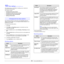 Page 57
10.1   
10 Fax setup (SCX-5530FN only)
This chapter gives you information on setting up your machine for 
receiving and sending faxes. 
This chapter includes:
• Changing the fax setup options
• Changing the default document settings
• Printing sent fax report automatically
• Setting up Phone Book
Changing the fax setup options
Your machine provides you with various user-selectable options for 
setting up the fax system. You can change the default settings for your 
preferences and needs.
To change the...