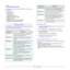 Page 66
13.1   
13 Maintenance
This chapter provides information for maintaining your machine and the 
toner cartridge.
This chapter includes:
• Printing reports
• Clearing memory
• Cleaning your machine
• Maintaining the toner cartridge
• Maintenance Parts
• Managing your machine from the website
• Checking the machine’s serial number
Printing reports
Your machine can provide various reports with useful information you will 
need. The following reports are available:
Reports in the colored cells are only...