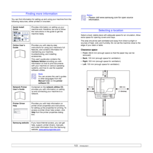 Page 151.5   
Finding more information
You can find information for setting up and using your machine from the 
following resources, either printed or onscreen.
Quick Install 
GuideProvides information on setting up your 
machine and, therefore, be sure to follow 
the instructions in the guide to get the 
machine ready.
Online User’s 
GuideProvides you with step-by-step 
instructions for using your machine’s full 
features, and contains information for 
maintaining your machine, 
troubleshooting, and installing...