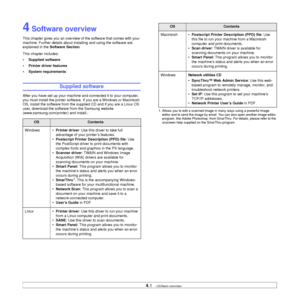 Page 25
4.1   
4 Software overview
This chapter gives you an overview of  the software that comes with your 
machine. Further details about inst alling and using the software are 
explained in the  Software Section .
This chapter includes:
• Supplied software
• Printer driver features
• System requirements
Supplied software
After you have set up your machine and connected it to your computer, 
you must install the printer software . If you are a Windows or Macintosh 
OS, install the software from the supplied...