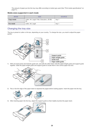 Page 29Media and tray_ 28
The amount of paper put into the tray may differ according  to media type used (See Print media specifications on 
page 71).
Media sizes supported in each mode
Changing the tray size
The tray is preset to Letter or A4 size, depending on your country. To change the size, you need to adjust the paper 
guides.
1. With one
  hand press and hold the guide lock, and with the other hand, hold the paper length guide and support guide 
together. Slide the paper length guide and support guide to...