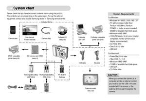 Page 5]4^
System chart
Please check that you have the correct contents before using this product. 
The contents can vary depending on the sales region. To buy the optional
equipment, contact your nearest Samsung dealer or Samsung service centre.
Software CD 
(see p.65) Camera strap User manual, 
Product warranty Camera case
Rechargeable battery
(SNB-2512)AA Alkaline
Batteries Rechargeable battery
(SBP-2524)  
Cradle 
AC cord
Charger(SBC-N1)
External monitor
(see p.57)
For Windows
®Windows 98 / 98SE / 2000 /...