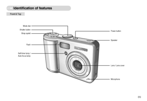 Page 6]5^
Identification of features
Flash
Self-timer lamp /
Auto focus lampStrap eyelet Shutter buttonMode dial
Power button
Speaker
Microphone Lens / Lens cover
Front & Top
Downloaded From camera-usermanual.com Samsung Manuals 