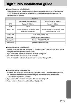Page 103103
DigiStudio Installation guide
System Requirements for DirectX 8.1
1. If your PC does not have DirectX (version 8.1 or later) installed, follow the instructions provided
during the installation process to install DirectX.
2. If you are asked to confirm the installation of DirectX, click [Next >].
3. You will be asked to reboot after DirectX is installed.
Once the installation of DigiStudio is complete, be sure to reboot your PC.
System Requirements for QuickTime
1. In order to view 3D avatars you...