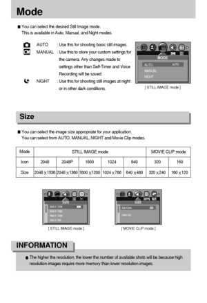 Page 3838
Mode
AUTO : Use this for shooting basic still images. 
MANUAL : Use this to store your custom settings for
the camera. Any changes made to
settings other than Self-Timer and Voice
Recording will be saved.
NIGHT : Use this for shooting still images at night
or in other dark conditions.
You can select the image size appropriate for your application. 
You can select from AUTO, MANUAL, NIGHT and Movie Clip modes.
Size
The higher the resolution, the lower the number of available shots will be because high...