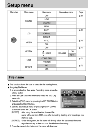 Page 6464
Setup menu
This function allows the user to select the file naming format.
Assigning File Names
1. In any mode other than Voice Recording mode, press the
MENU button.
2. Press the LEFT/ RIGHT button and select the [SETUP]
menu tab.
3. Select the [FILE] menu by pressing the UP/ DOWN button
and press the RIGHT button.
4. Select a desired sub menu by pressing the UP/ DOWN
button and press the OK button.
[RESET] : After using the reset function, the next file
name will be set from 0001 even after...