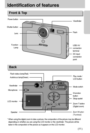 Page 1111
Identification of features
Front & Top
Back
Shutter button
Function
Lamp Viewfinder
DC input
connection
point USB/ AV
connection
terminal Flash
Lens Power button 
Microphone
LCD monitorViewfinderAutofocus lamp(Green)Flash status lamp(Red)
Play mode /
LCD button
Strap eyeletMode switch
Speaker
Zoom W button
(Thumbnail)
Zoom T button
(Digital zoom)
* When using the digital zoom to take a picture, the composition of the picture may be different
depending on whether you are using the LCD monitor or the...