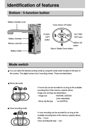 Page 1212
Identification of features
Voice recording modeA movie clip can be recorded for as long as the available
recording time of the memory capacity allows.
Image size and type are listed below.
- Image size : 640X480, 320X240 
(User selectable)      
- Movie clip file type : *.avi (MJPEG)
A voice recording can be recorded for as long as the
available recording time of the memory capacity allows.
(Max : 1 hour)
Voice recording file type : *.wav
Movie clip mode
You can select the desired working mode by...