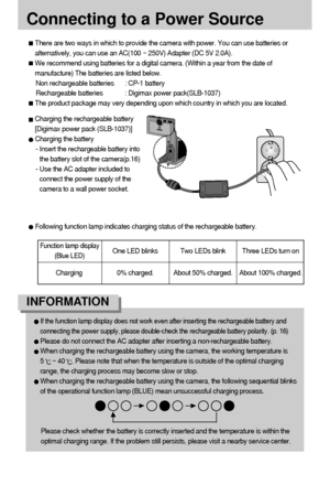 Page 14One LED blinks Two LEDs blink Three LEDs turn on
Charging 0% charged. About 50% charged. About 100% charged.
14
Following function lamp indicates charging status of the rechargeable battery.
Connecting to a Power Source
Function lamp display 
(Blue LED)
If the function lamp display does not work even after inserting the rechargeable battery and
connecting the power supply, please double-check the rechargeable battery polarity. (p. 16)
Please do not connect the AC adapter after inserting a...