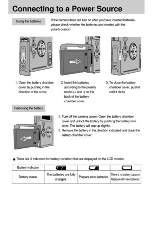 Page 1616
Connecting to a Power Source
Using the batteries
Battery status Battery indicator
The batteries are fully
charged.Prepare new batteries.There is no battery capacity.
Replace with new batteries.
There are 3 indicators for battery condition that are displayed on the LCD monitor.
Removing the battery
1. Turn off the camera power. Open the battery chamber
cover and unlock the battery by pushing the battery lock
lever. The battery will pop up slightly.
2. Remove the battery in the direction indicated and...