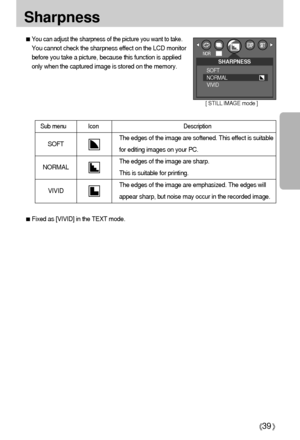 Page 3939
Sharpness
You can adjust the sharpness of the picture you want to take.
You cannot check the sharpness effect on the LCD monitor
before you take a picture, because this function is applied
only when the captured image is stored on the memory.
[ STILL IMAGE mode ]
Sub menu Icon  Description 
The edges of the image are softened. This effect is suitable
for editing images on your PC.
The edges of the image are sharp. 
This is suitable for printing.
The edges of the image are emphasized. The edges will...