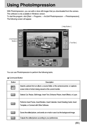 Page 89You can use PhotoImpression to perform the following tasks. With PhotoImpression, you can edit or store still images that you downloaded from the camera.
This software is only available in Windows version.
To start the program, click [Start 
Programs ArcSoft PhotoImpression PhotoImpression].
The following screen will appear.
[ Command 
Button ]
[ Tool Bar ] [ Help Button ]
Command Button
Button Description
Imports a picture from an album, a source folder, or the camera/scanner, or captures
screen shots...