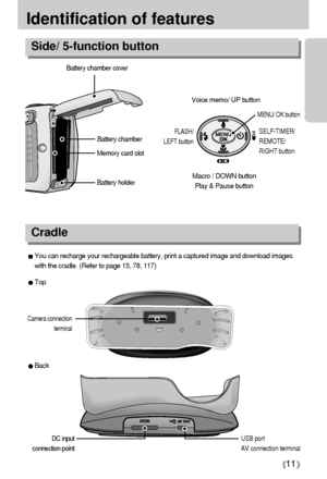 Page 1111
Identification of features
Back
Top
You can recharge your rechargeable battery, print a captured image and download images
with the cradle. (Refer to page 15, 78, 117)
Battery holder
Memory card slot
Battery chamber Battery chamber coverFLASH/
LEFT button
MENU/ OK button
Macro / DOWN button
Play & Pause button
SELF-TIMER/
REMOTE/
RIGHT button
Voice memo/ UP button
Side/ 5-function button
Cradle
Camera connection
terminal
USB port
AV connection terminalDC input
connection point
Downloaded From...