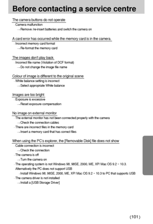 Page 101101
Before contacting a service centre
The camera buttons do not operate
Camera malfunction
Remove /re-insert batteries and switch the camera on
A card error has occurred while the memory card is in the camera.
Incorrect memory card format
Re-format the memory card 
The images dont play back
Incorrect file name (Violation of DCF format)
Do not change the image file name
Colour of image is different to the original scene 
White balance setting is incorrect
Select appropriate White balance
Images are too...