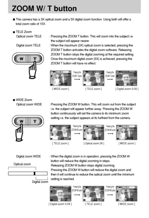 Page 2828
ZOOM W/ T button
This camera has a 3X optical zoom and a 5X digital zoom function. Using both will offer a
total zoom ratio of 15X.
TELE Zoom
Optical zoom TELE : Pressing the ZOOM T button. This will zoom into the subject i.e.
the subject will appear nearer.
Digital zoom TELE : When the maximum (3X) optical zoom is selected, pressing the
ZOOM T button activates the digital zoom software. Releasing
ZOOM T button stops the digital zooming at the required setting. 
Once the maximum digital zoom (5X) is...