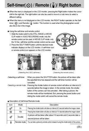 Page 3535
Self-timer(     ) / Remote (    )/ Right button
When the menu is displayed on the LCD monitor, pressing the Right button makes the cursor
shift to the right tab. The right button can also be used to move to a sub menu to select a
different setting.
When the menu is not displayed on the LCD monitor, the RIGHT button operates as the Self-
timer (        ) and Remote (      ) button. This function is used when the photographer would
also like to be in the image.
Using the self-timer and remote control....