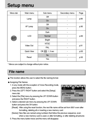 Page 8484
Setup menu
This function allows the user to select the file naming format.
Assigning File Names
1. In any mode with the exception of Voice Recording mode,
press the MENU button.
2. Press the LEFT/ RIGHT button and select the [Setup]
menu tab.
3. Select the [File] menu by pressing the UP/ DOWN button
and press the RIGHT button.
4. Select a desired sub menu by pressing the UP/ DOWN
button and press the OK button.
[Reset] : After using the reset function, the next file name will be set from 0001 even...