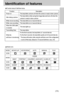 Page 1313
Identification of features
Mode icons
Function lamp & Self-timer lamp
Function Description
Power onThe lamp blinks and turns off when the camera is ready to take a picture
The lamp blinks while saving the image data and turns off when the
camera is ready to take a picture
While movie recording The lamp blinks at a 2-second interval
While voice recording The lamp blinks at a 2-second interval
Transmitting Data The lamp blinks
For the first 8 seconds, the lamp blinks at 1 second intervals.
For the final...