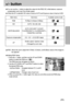 Page 3939
+/- button
RGB : Allows the user to adjust the R (Red), G (Green), and B (Blue) values of the images to
be captured. 
Setting RGB Values
1. Press the +/- button, and then use the UP and DOWN
buttons to select the RGB icon (          ). 
The RGB menu bar will appear as shown.
2. Use the UP/ DOWN/ LEFT and RIGHT buttons to select
the desired RGB value.
- Up/Down Button : Navigates between R, G, and B
icons.
- Left/Right Button : Changes value of each icon.
3. When you press the +/- button again, the...