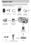 Page 88
System chart
Please check that you have the correct contents before using this product. The contents can
vary depending on the sales region.To buy the optional equipment, contact your nearest
Samsung dealer or Samsung service centre.
PouchUser manual,
Product warranty Camera strapRemote controlSoftware CD 
(see p.105, 106)
SD memory card
(see p.18) DPOF compatible
printer (see p.75)
Rechargeable battery
(SLB-1137)
Cradle SAC-41(for both Charger and AC adapter)
AC cord
< Included items > 
Downloaded...