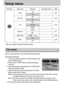 Page 8484
Setup menu
This function allows the user to select the file naming format.
Assigning File Names
1. In any mode with the exception of Voice Recording mode,
press the MENU button.
2. Press the LEFT/ RIGHT button and select the [Setup]
menu tab.
3. Select the [File] menu by pressing the UP/ DOWN button
and press the RIGHT button.
4. Select a desired sub menu by pressing the UP/ DOWN
button and press the OK button.
[Reset] : After using the reset function, the next file name will be set from 0001 even...