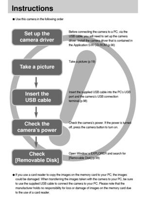 Page 22
Instructions
Use this camera in the following order
Insert the 
USB cable
Set up the 
camera driverBefore connecting the camera to a PC, via the
USB cable, you will need to set up the camera
driver. Install the camera driver that is contained in
the Application S/W CD-ROM.(p.90)
Take a picture (p.19)
Insert the supplied USB cable into the PC’s USB
port and the camera’s USB connection
terminal.(p.98)
Check the camera’s power. If the power is turned
off, press the camera button to turn on.
Take a...