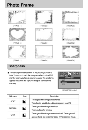 Page 4242
Photo Frame
[ FRAME 1 ] [ FRAME 2 ] [ FRAME 3 ]
[ FRAME 4 ] [ FRAME 5 ] [ FRAME 6 ]
[ FRAME 7 ] [ FRAME 8 ] [ FRAME 9 ]
You can adjust the sharpness of the picture you want to
take. You cannot check the sharpness effect on the LCD
monitor before you take a picture, because this function is
applied only when the captured image is stored on the
memory. 
[ PROGRAM mode ]
2048
SHARPNESSSOFT
NORMAL
VIVID
RGB
Sharpness
Sub menu Icon  Description 
The edges of the image are softened. 
This effect is...